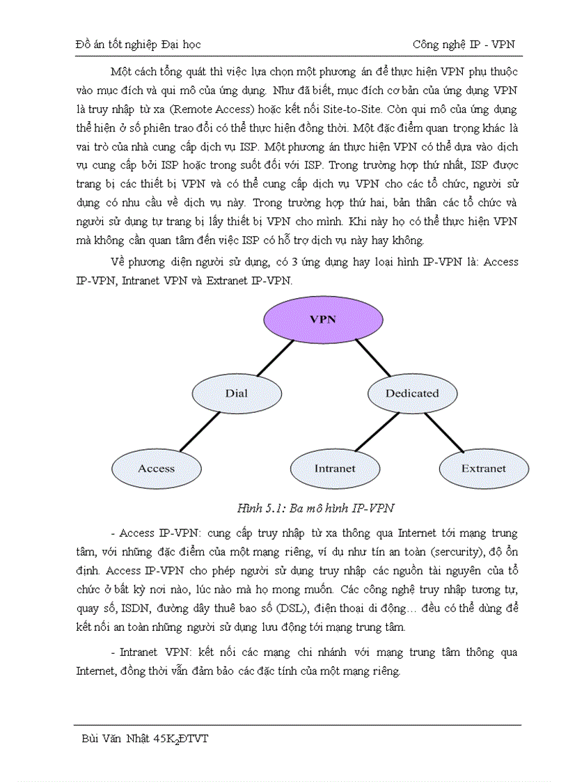 image for page Công nghệ IP VPN