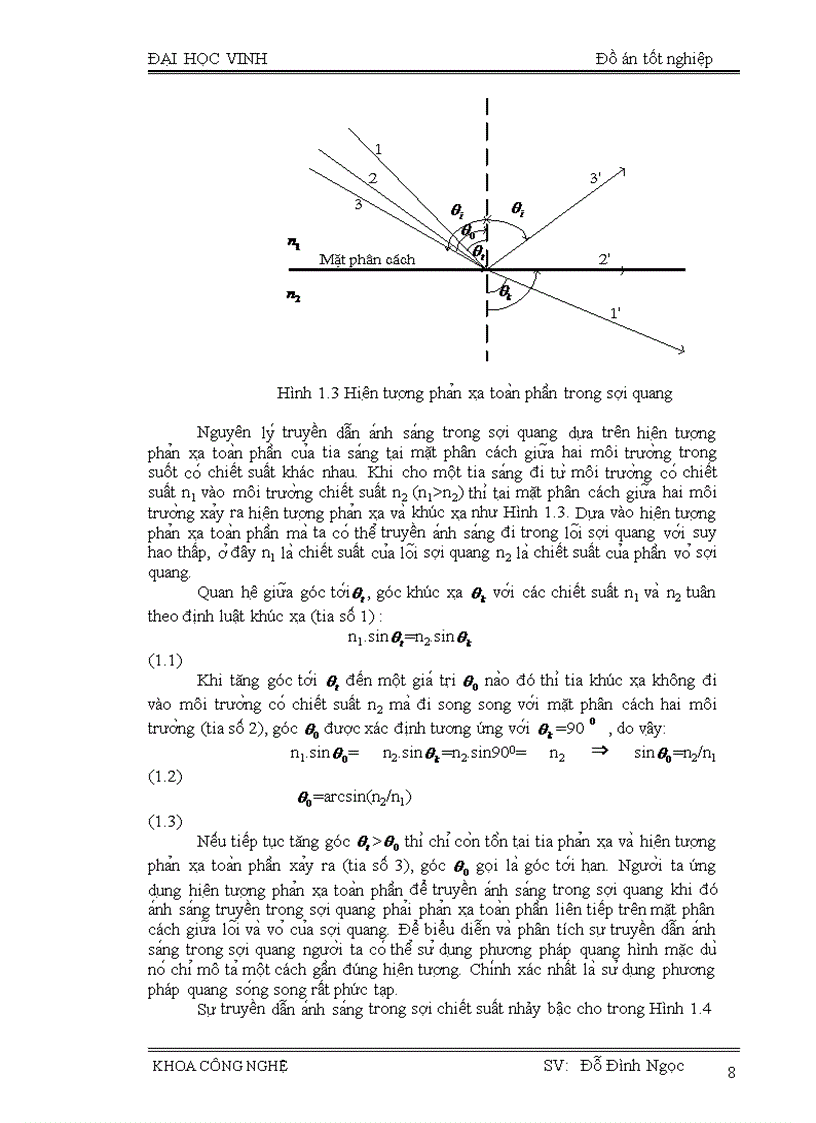 image for page Công nghệ WDM và ứng dụng