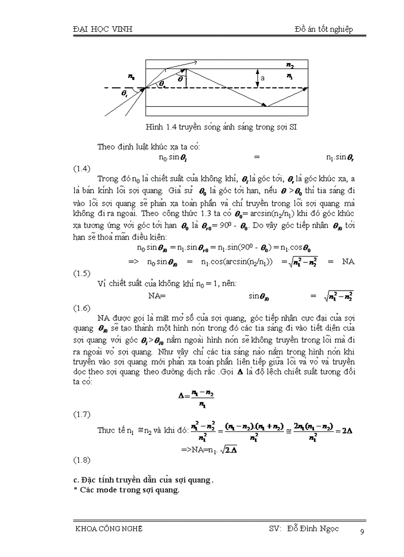 image for page Công nghệ WDM và ứng dụng