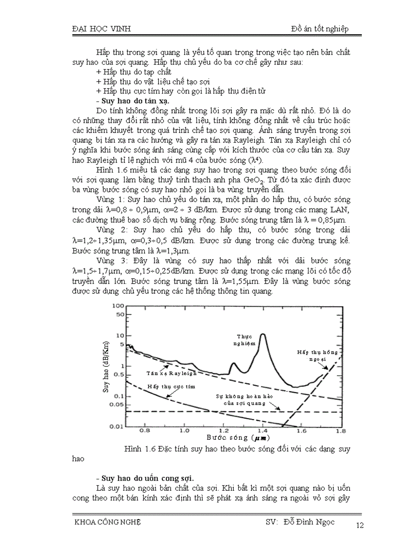 image for page Công nghệ WDM và ứng dụng