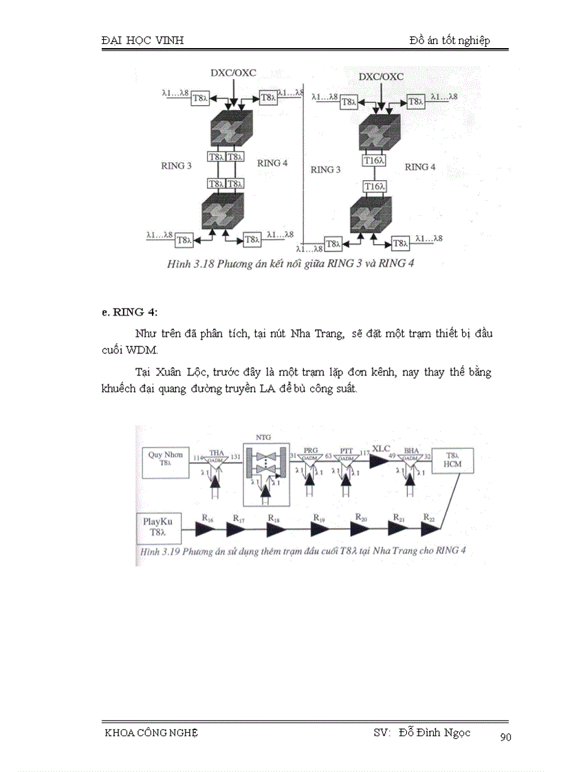 image for page Công nghệ WDM và ứng dụng