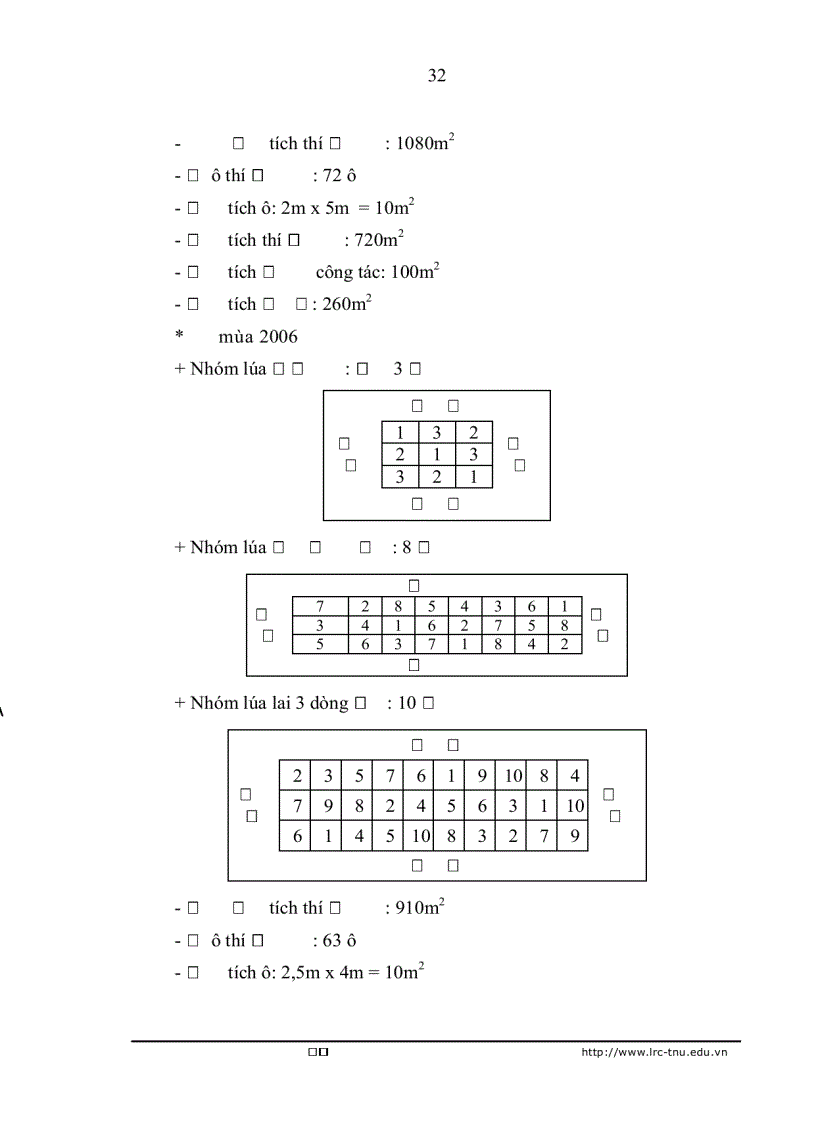 image for page Nghiên cứu đặc điểm sinh trưởng phát triển năng suất của một số giống lúa trong vụ xuân và vụ mùa năm 2006 tại Tuyên Quang