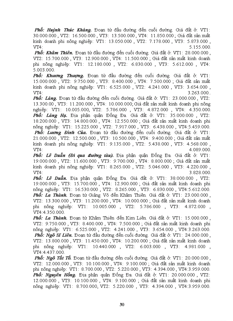 image for page Cơ sở hình thành khung giá đất theo cơ chế thị trường ở Thành phố Hà Nội nói riêng và cả nước nói chung