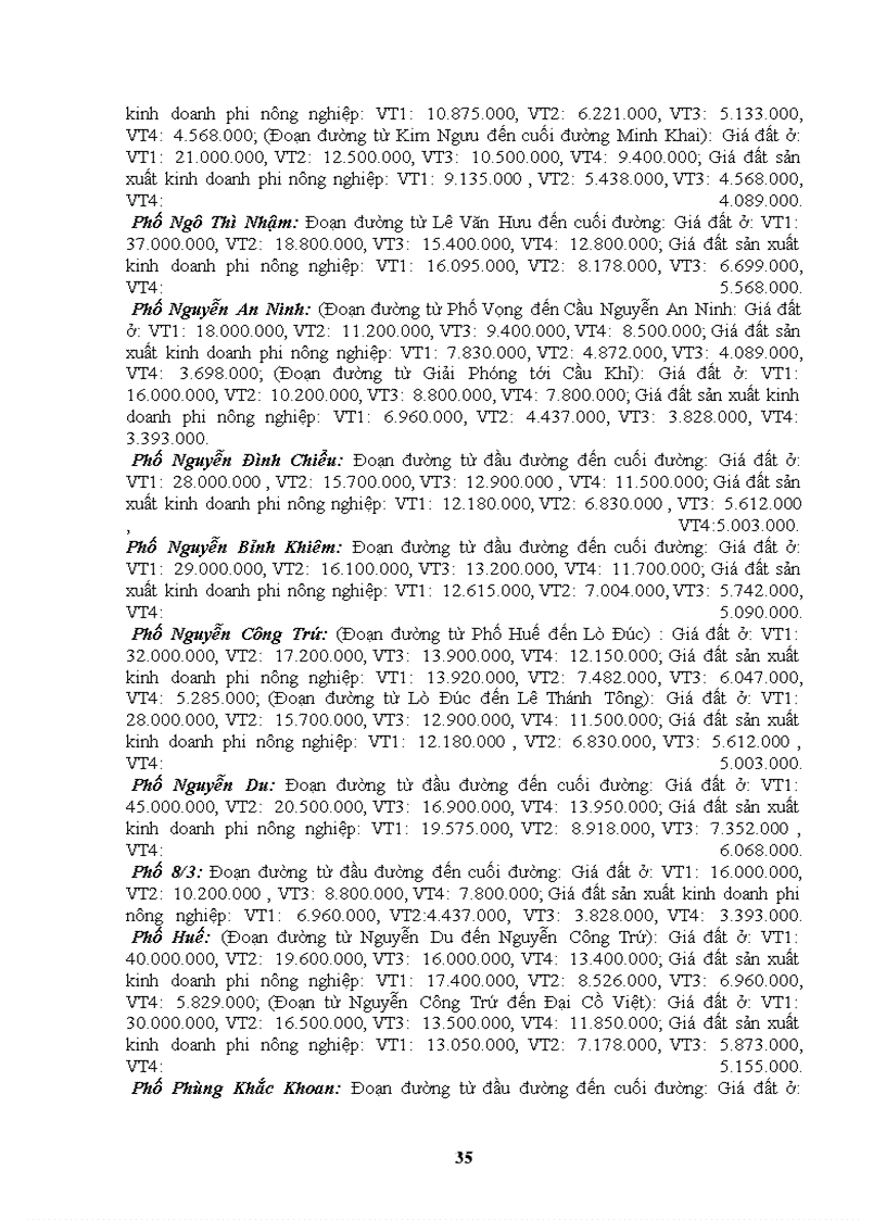 image for page Cơ sở hình thành khung giá đất theo cơ chế thị trường ở Thành phố Hà Nội nói riêng và cả nước nói chung