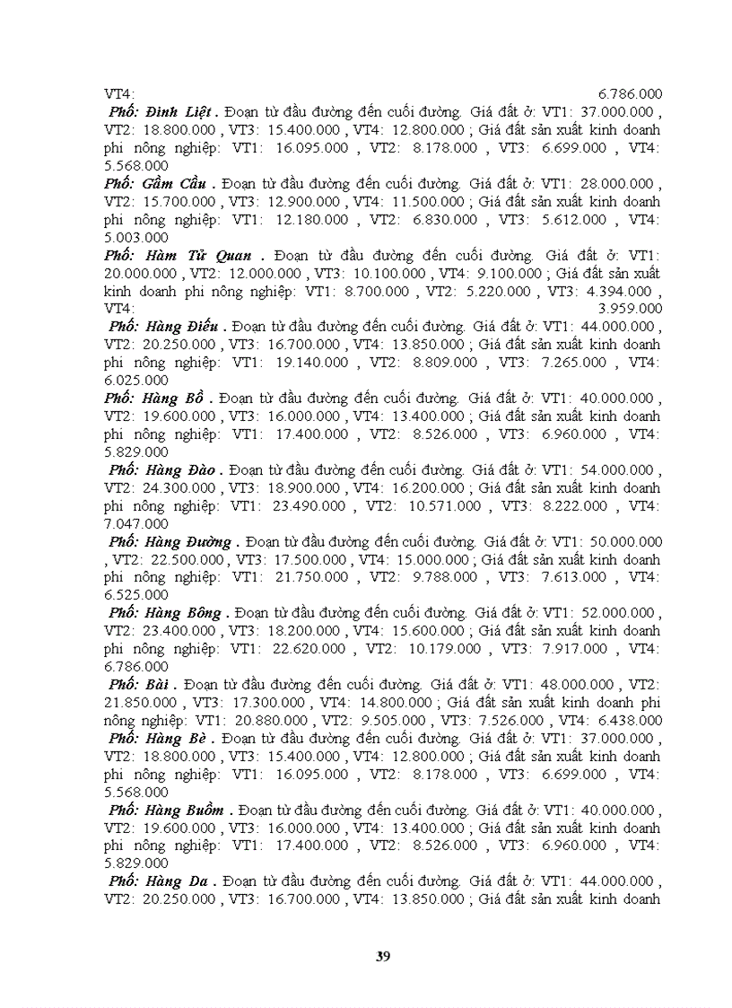 image for page Cơ sở hình thành khung giá đất theo cơ chế thị trường ở Thành phố Hà Nội nói riêng và cả nước nói chung