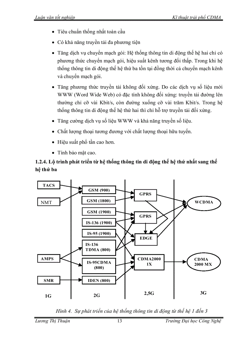 image for page Tìm hiểu về kỹ thuật trải phổ CDMA trong thông tin di động