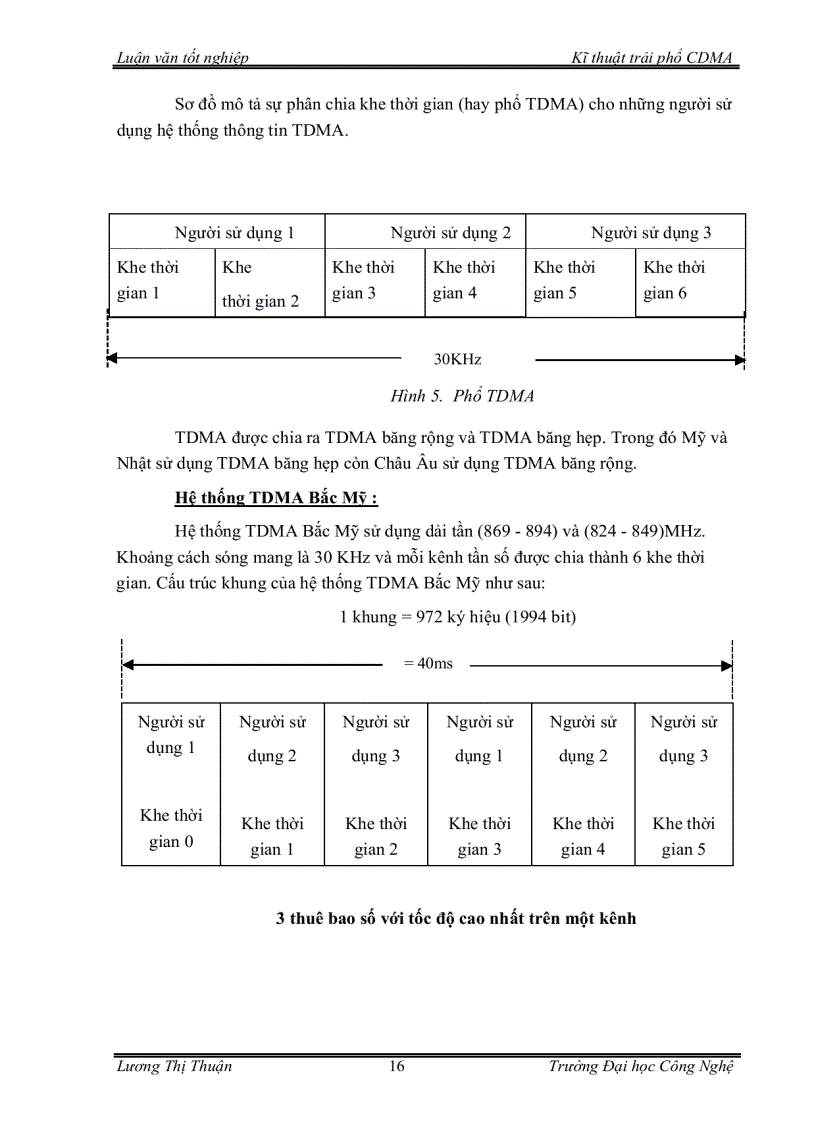 image for page Tìm hiểu về kỹ thuật trải phổ CDMA trong thông tin di động