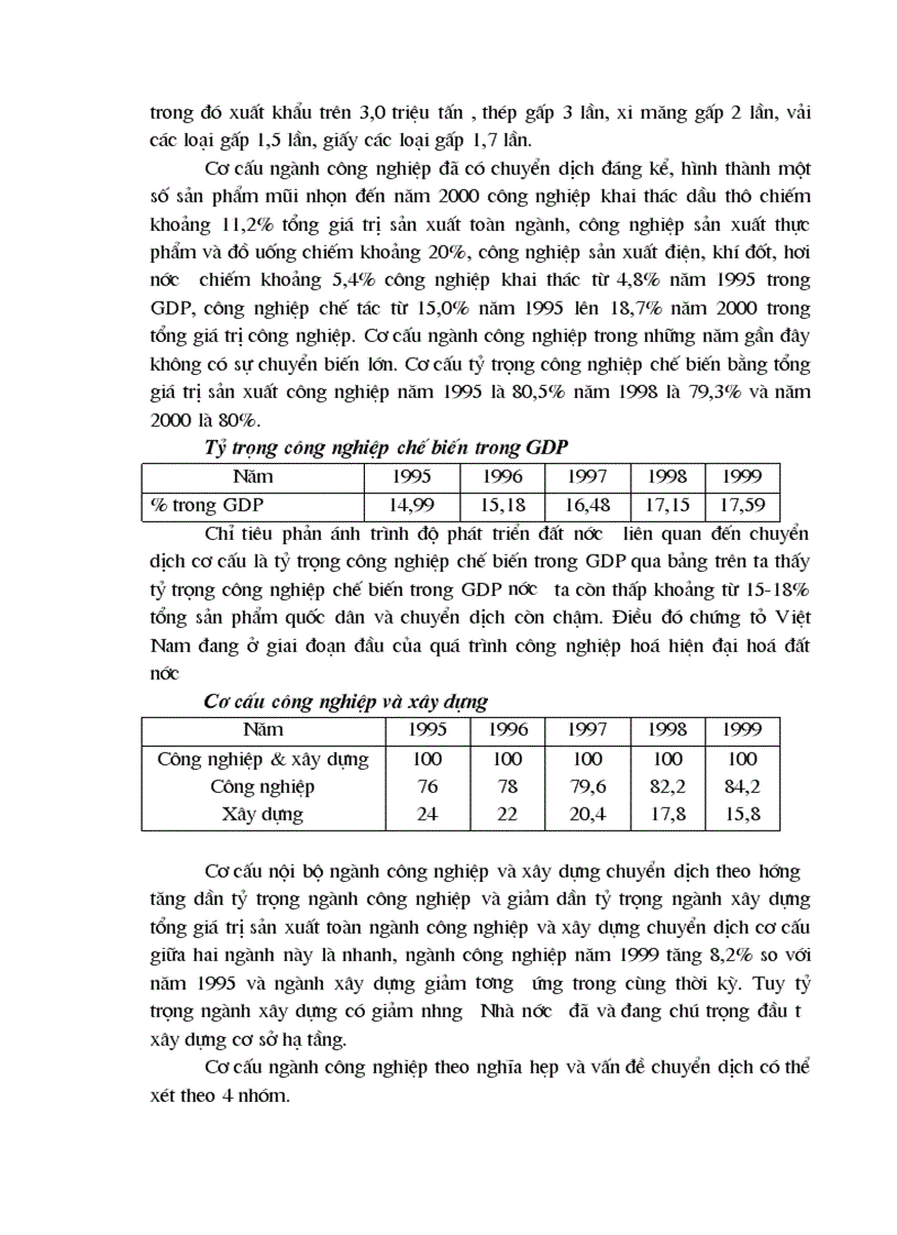 image for page Kế hoạch chuyển dịch cơ cấu ngành kinh tế giai đoạn 2001 2005 phương hướng và giải pháp thực hiện