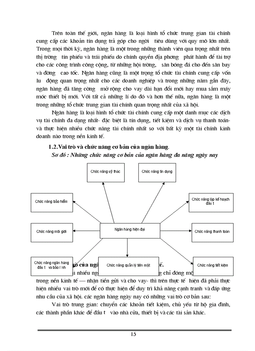 image for page Xây dựng hệ thống kiểm soát nội bộ tại các ngân hàng thương mại ở Việt Nam