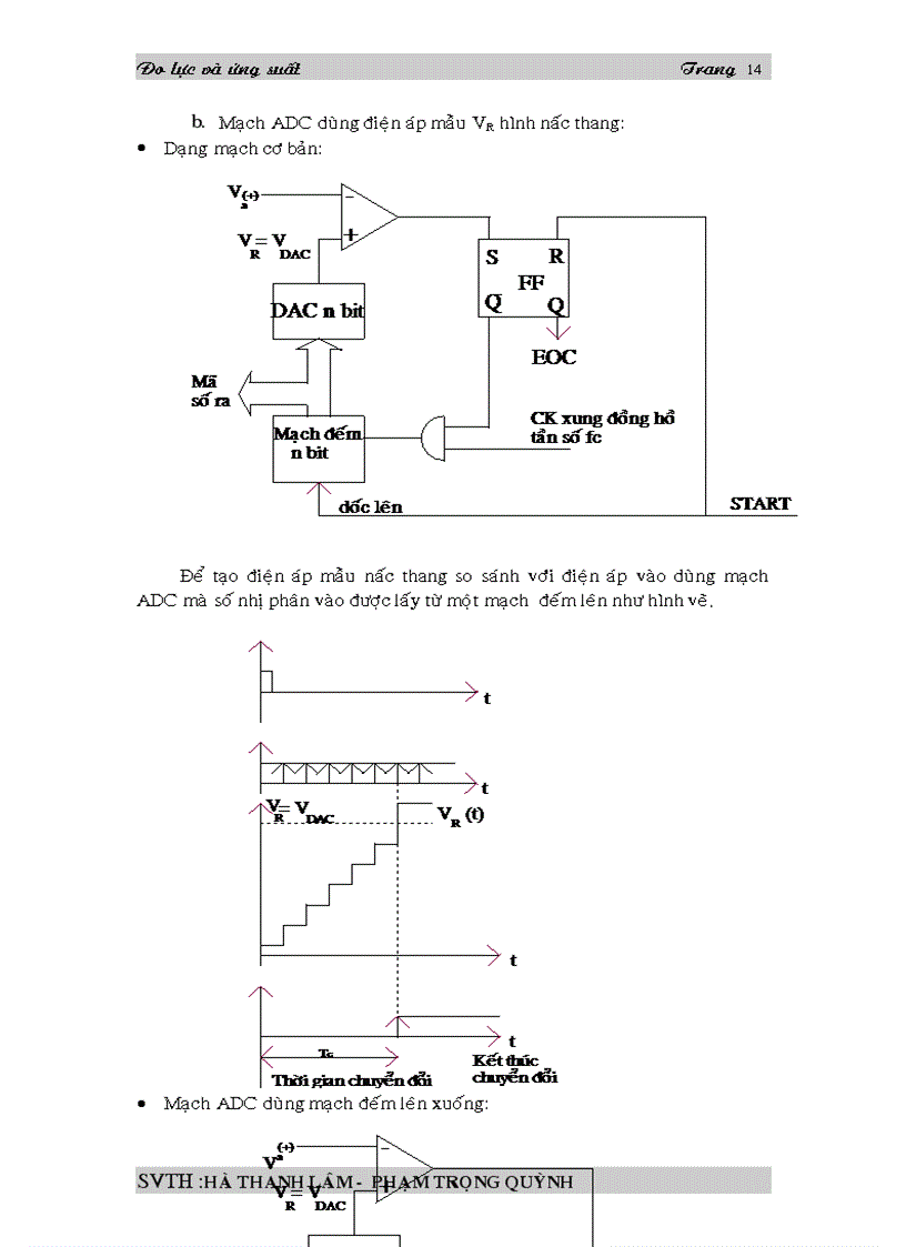 image for page Đo lực và ứng suất