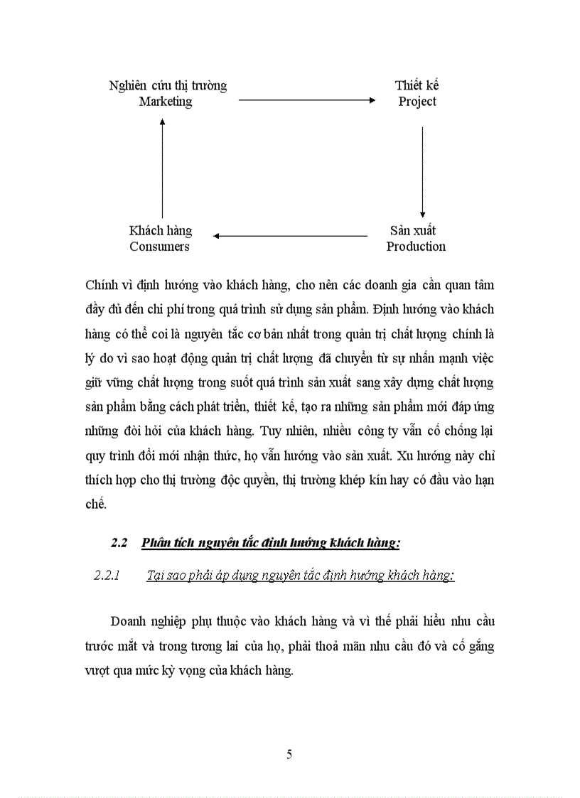image for page Phân tích nguyên tắc định hướng khách hàng và việc áp dụng nguyên tắc này tại một doanh nghiệp cụ thể