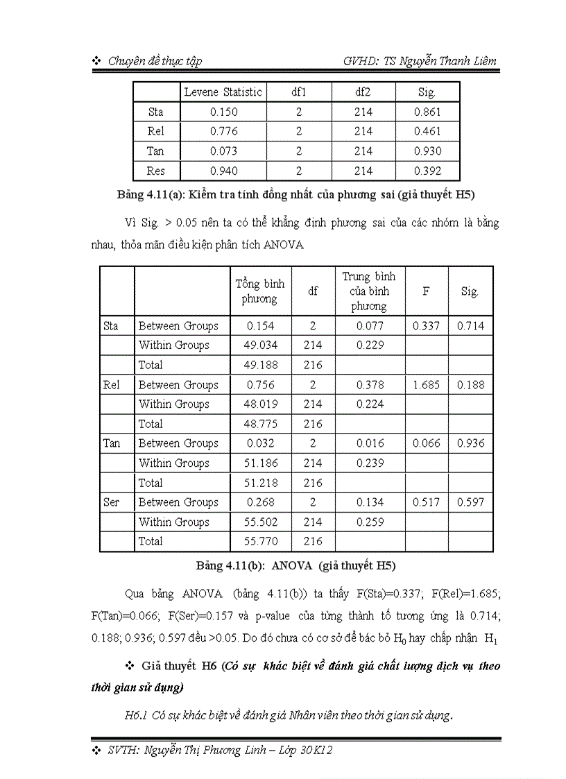 image for page Ứng dụng thang đo SERVPERF đánh giá chất lượng dịch vụ viễn thông di động tại khu vực thành phố Đà Nẵng