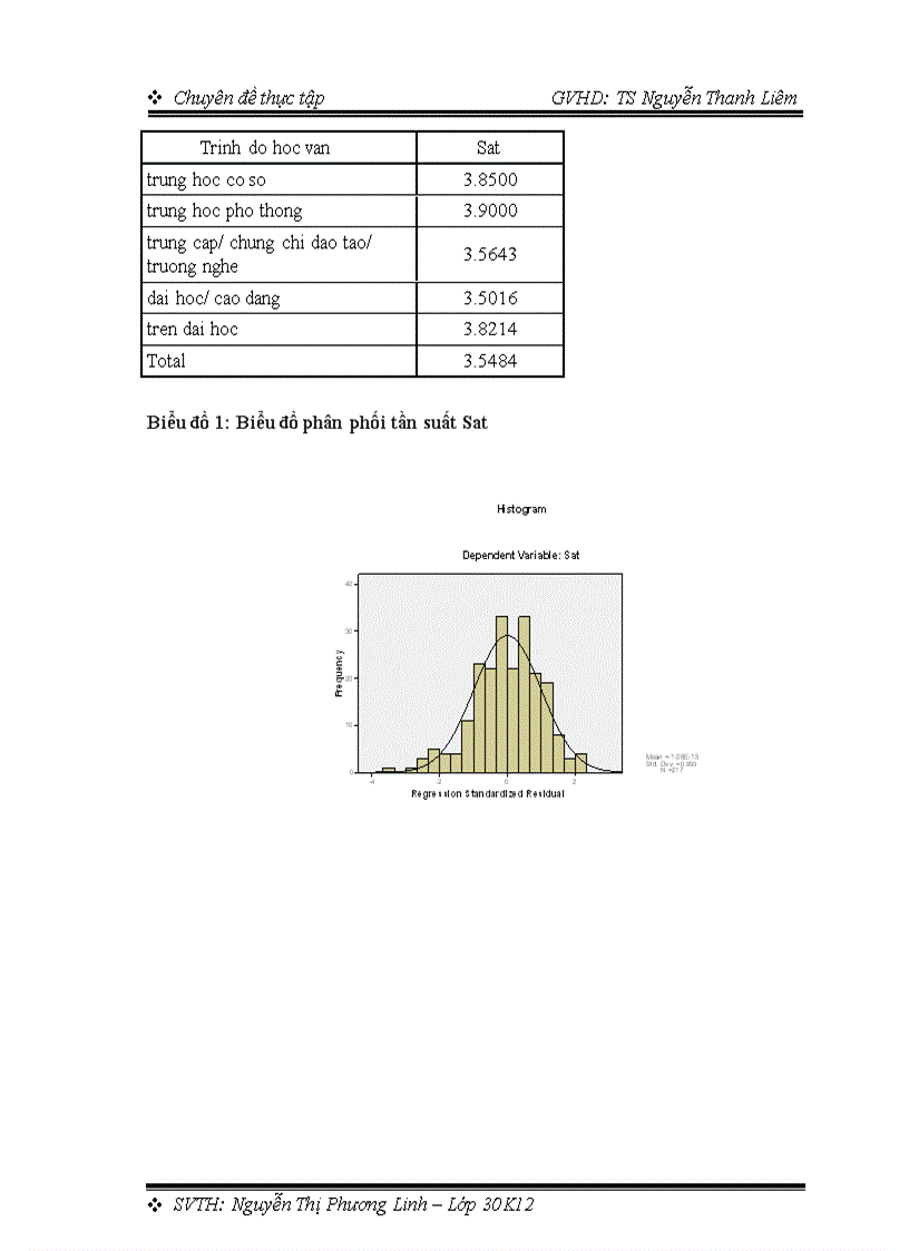 image for page Ứng dụng thang đo SERVPERF đánh giá chất lượng dịch vụ viễn thông di động tại khu vực thành phố Đà Nẵng