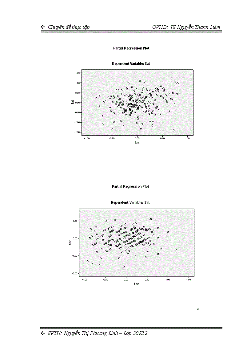 image for page Ứng dụng thang đo SERVPERF đánh giá chất lượng dịch vụ viễn thông di động tại khu vực thành phố Đà Nẵng