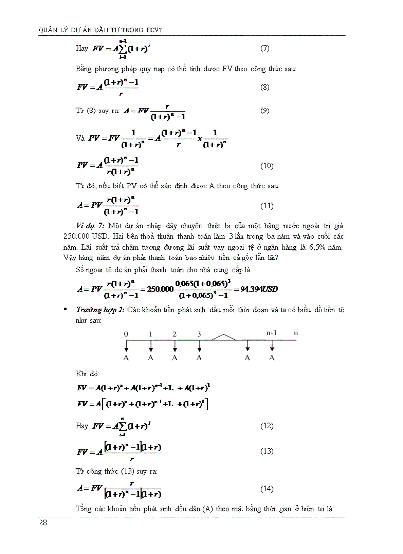 image for page Đánh giá dự án đầu tư Bưu Chính Viễn Thông