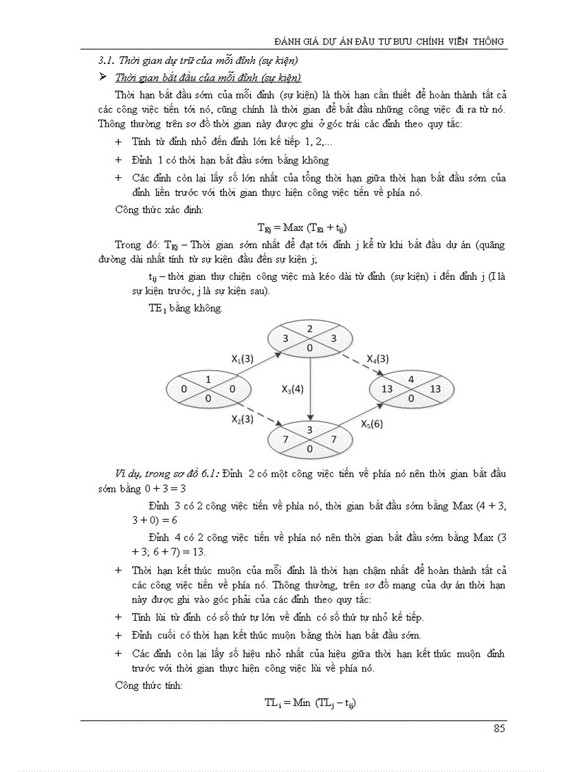 image for page Đánh giá dự án đầu tư Bưu Chính Viễn Thông