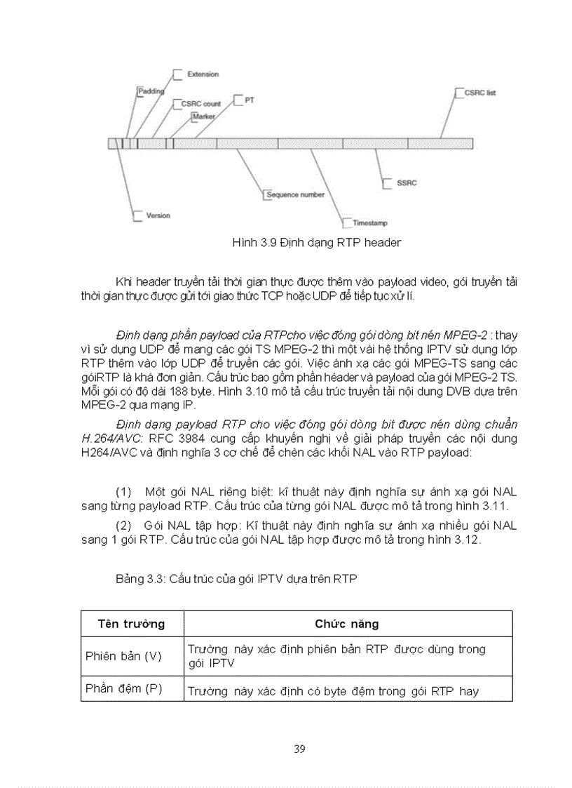 image for page Công nghệ IPTV