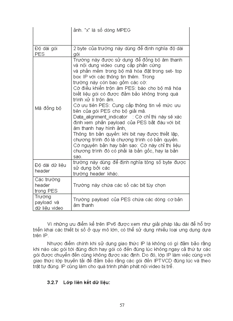 image for page Công nghệ IPTV