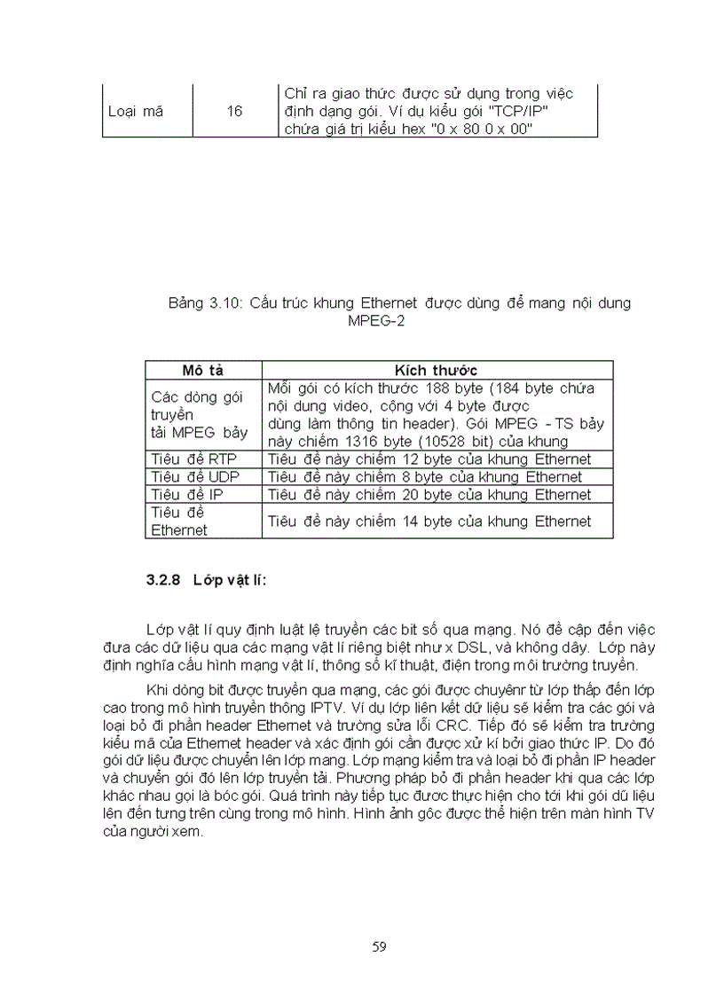 image for page Công nghệ IPTV