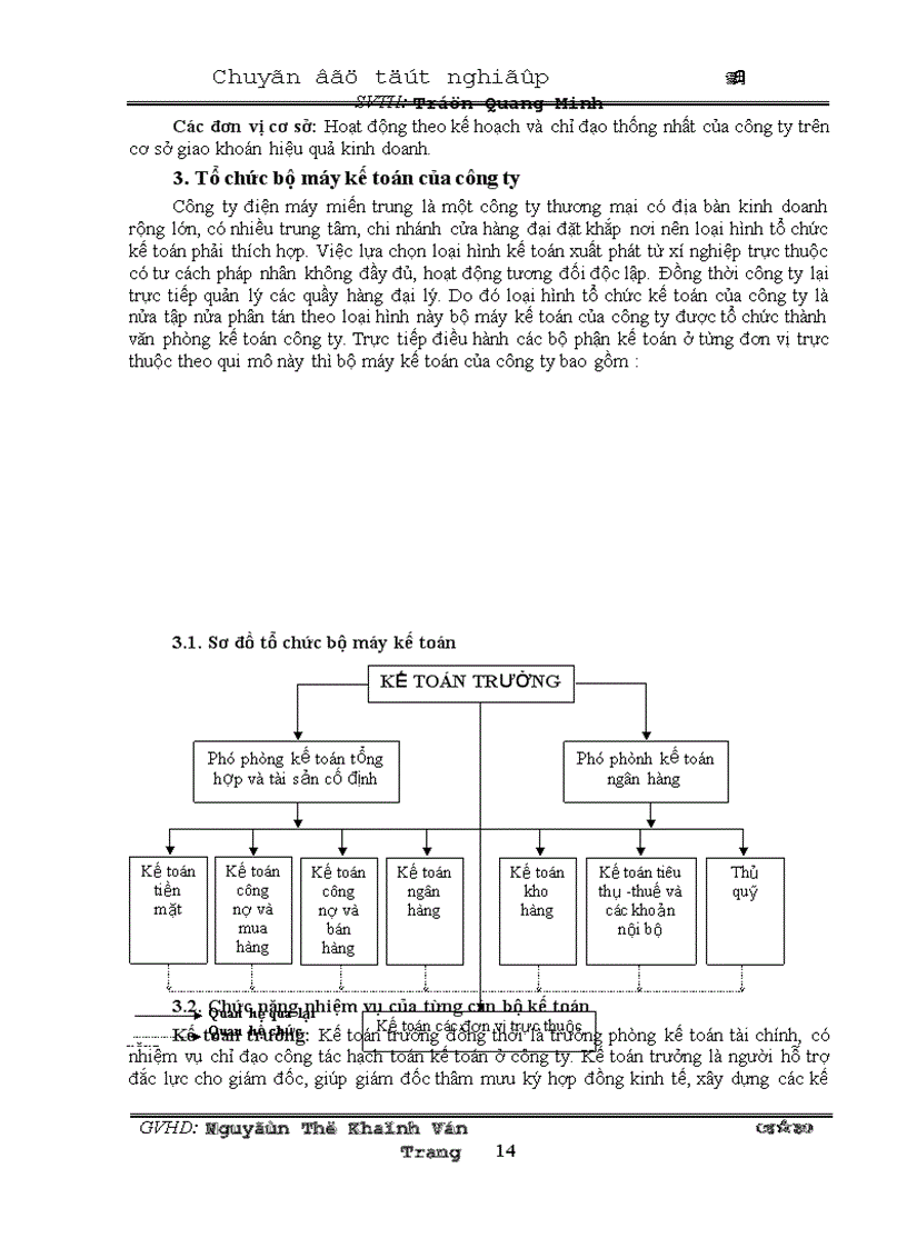 image for page Hạch toán thuế gtgt trong doanh nghiệp