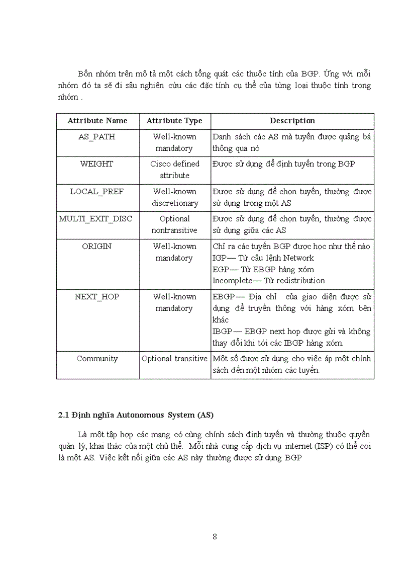 image for page Tổng quan giao thức định tuyến bgp trên router cisco