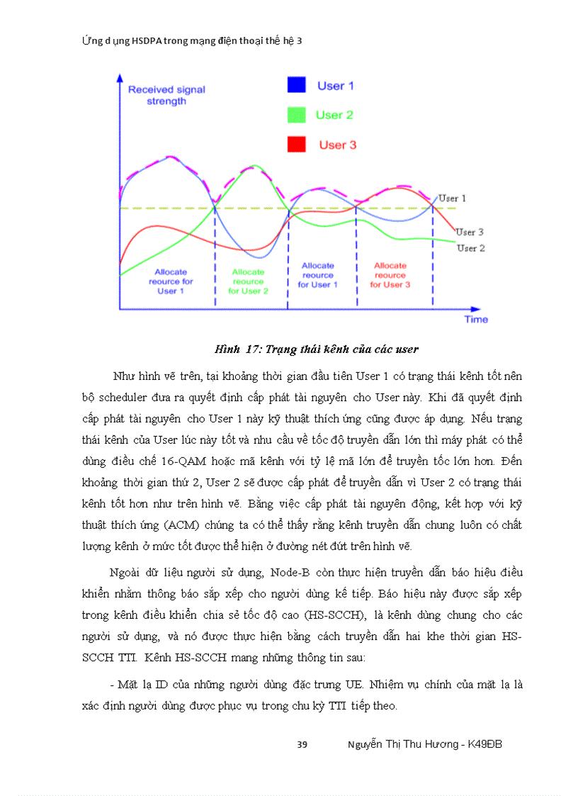image for page Ứng dụng hsdpa trong mạng điện thoại thế hệ 3
