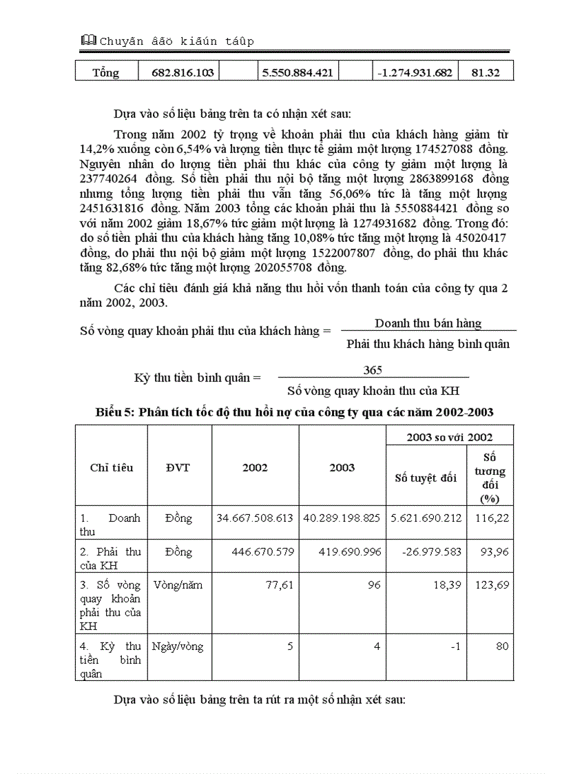 image for page Phân tích hiệu quả sử dụng vốn lưu động tại Công ty Cổ phần Hoá chất VLĐ Đà Nẵng