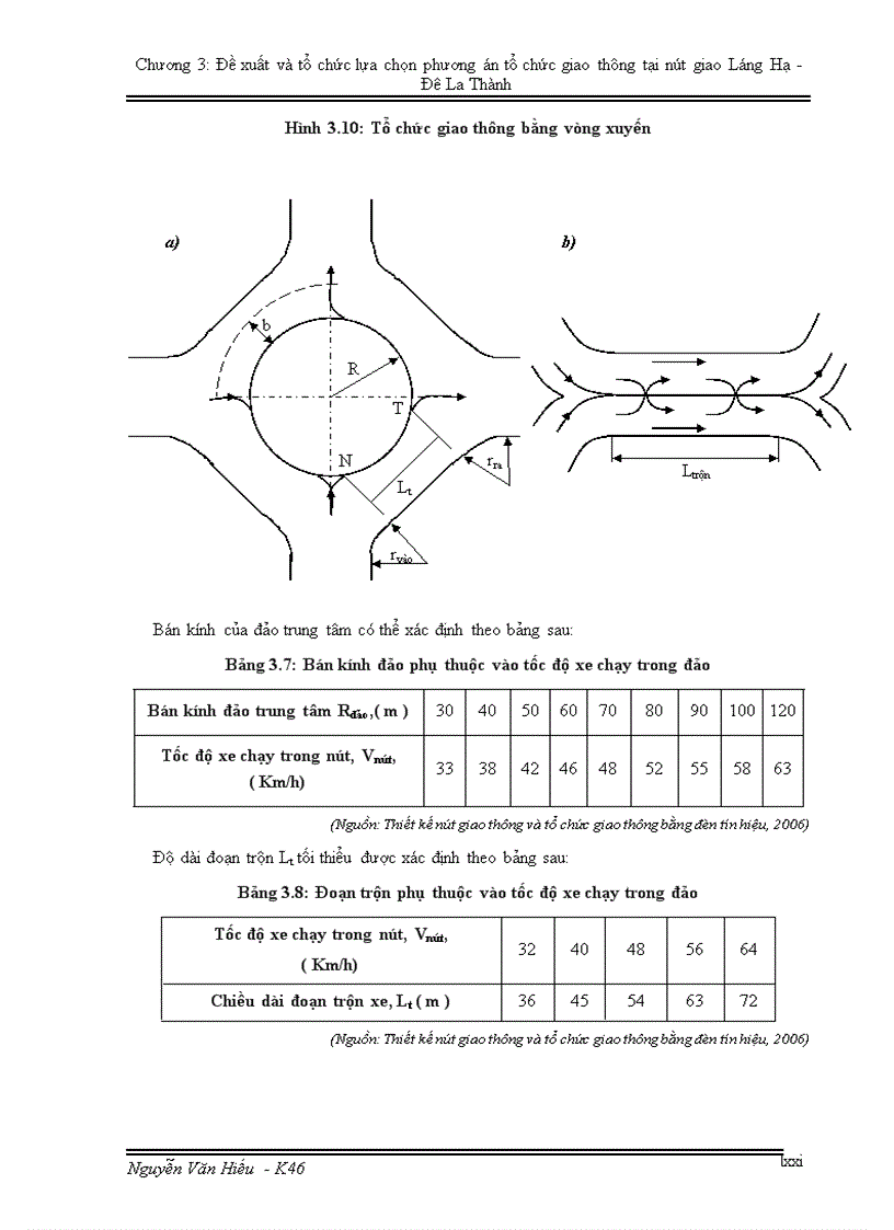 image for page Đề xuất và tổ chức lựa chọn phương án tổ chức giao thông tại nút giao Láng Hạ Đê La Thành
