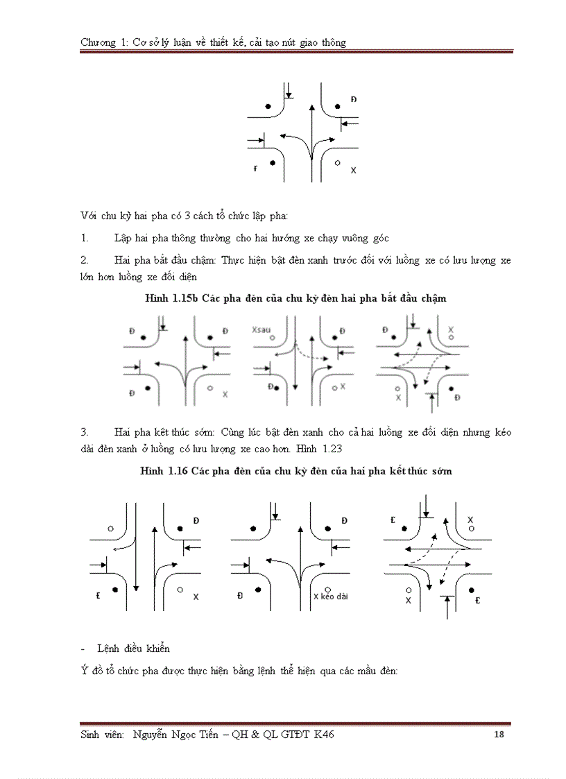 image for page Dự báo đề xuất và lựa chọn phương án tổ chức giao thông tại nút giao láng láng hạ