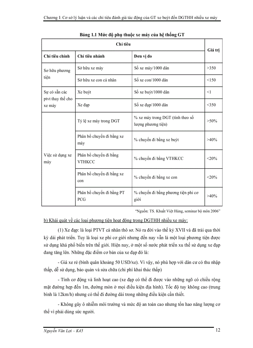 image for page Phân tích tác động của giao thông xe buýt đến dòng giao thông hỗn hợp nhiều xe máy trên tuyến lê duẩn