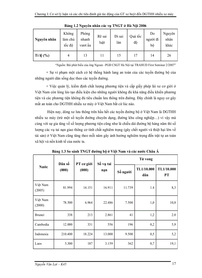image for page Phân tích tác động của giao thông xe buýt đến dòng giao thông hỗn hợp nhiều xe máy trên tuyến lê duẩn