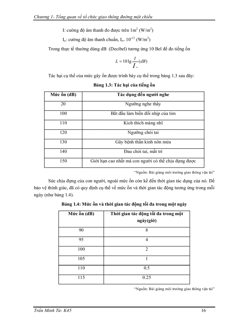 image for page Phân tích và đánh giá tác động của đường một chiều đến dòng giao thông
