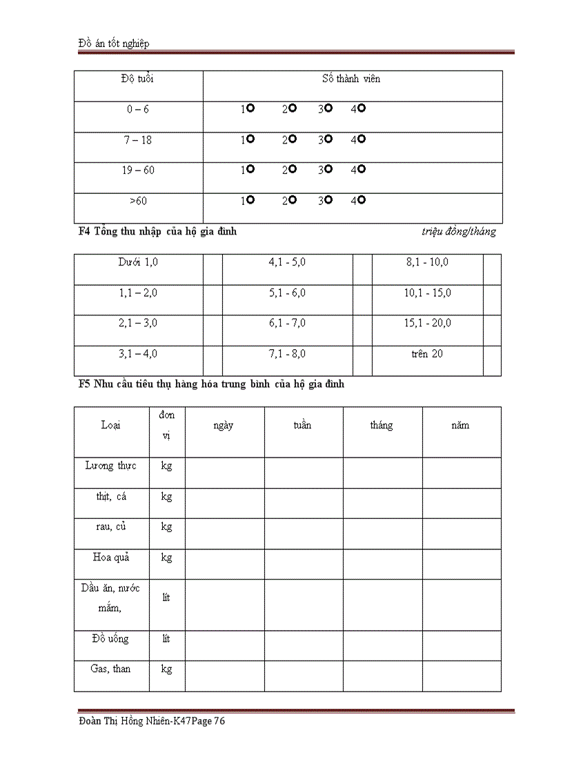 image for page Đề xuất một số giải pháp quản lý dòng hàng hóa ở khu vực đô thị hà nội