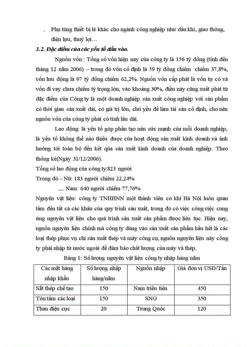 image for page Phân tích thực trạng nhằm nâng cao hiệu quả sử dụng nguồn nhân lực tại công ty TNHHNN một thành viên Cơ Khí Hà Nội