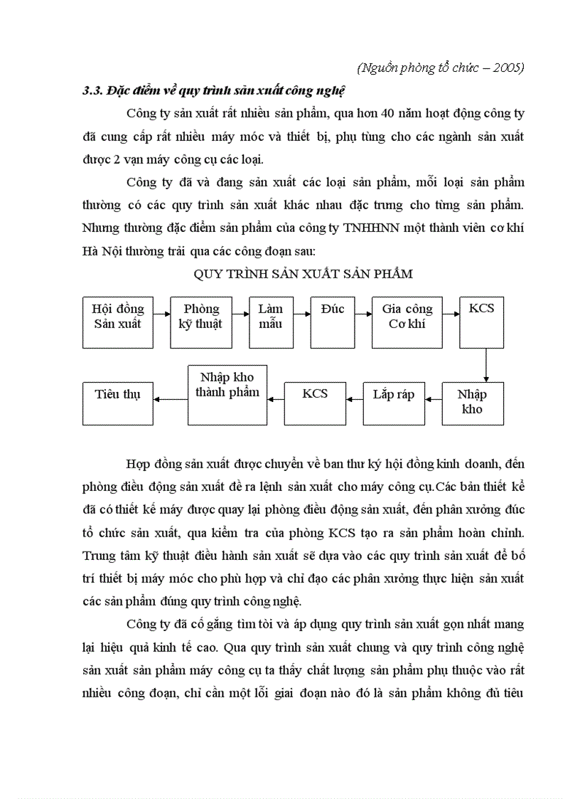 image for page Phân tích thực trạng nhằm nâng cao hiệu quả sử dụng nguồn nhân lực tại công ty TNHHNN một thành viên Cơ Khí Hà Nội
