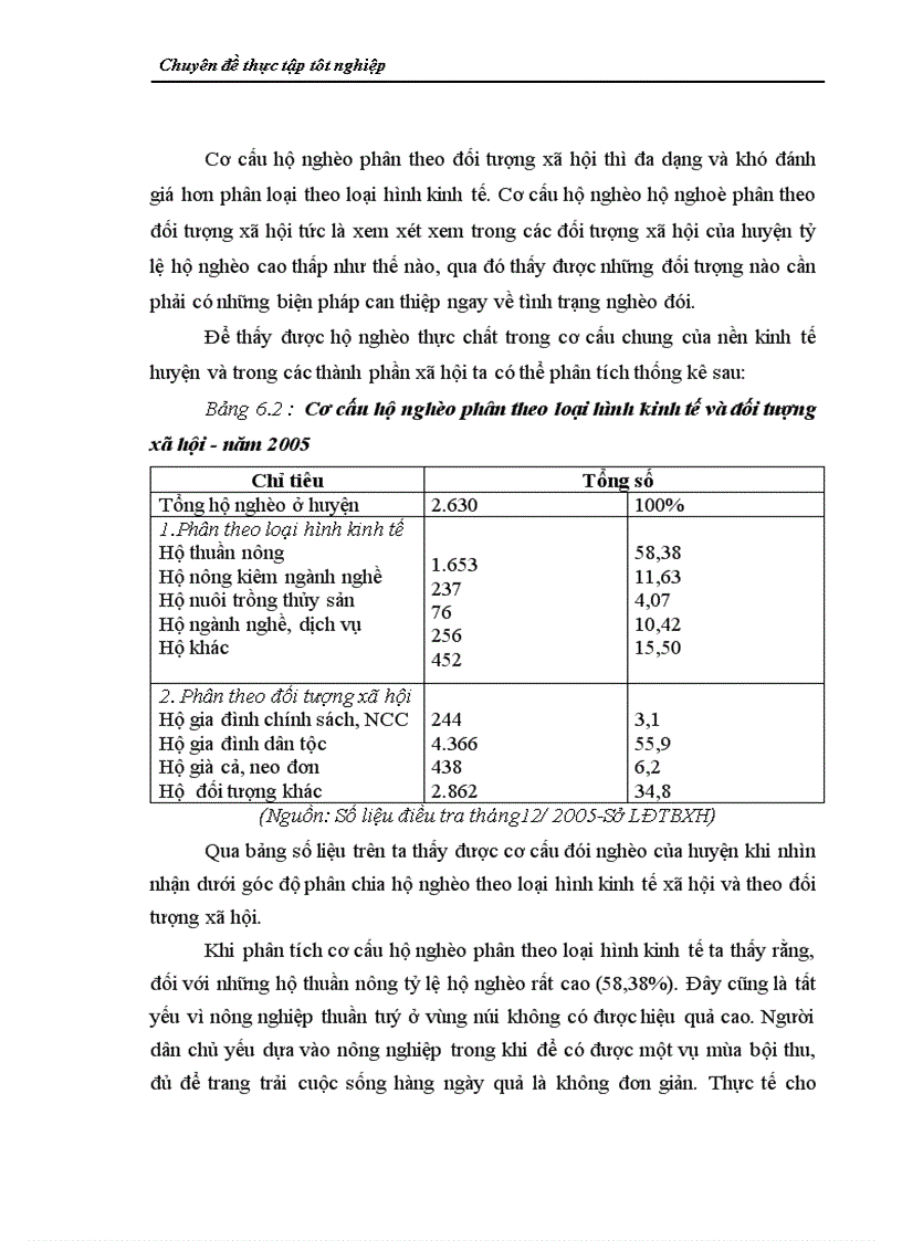 image for page Thực trạng và giải pháp Xoá đói giảm nghèo ở huyện Như Thanh Thanh Hoá