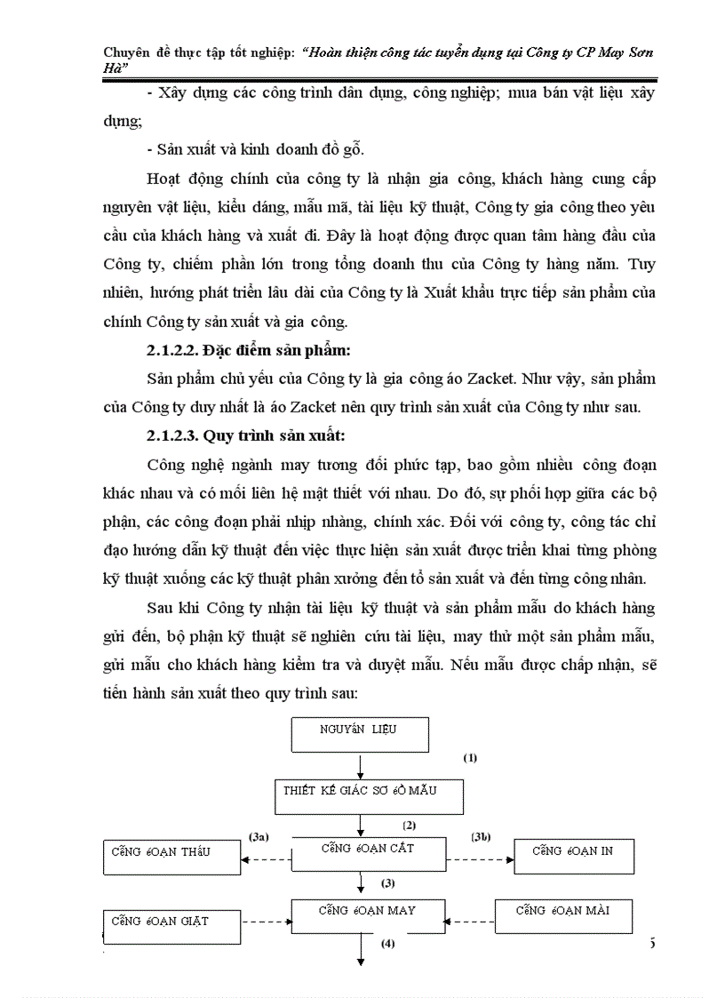 image for page Hoàn thiện công tác tuyển dụng nhân sự tại Công ty Cổ phần May Sơn Hà