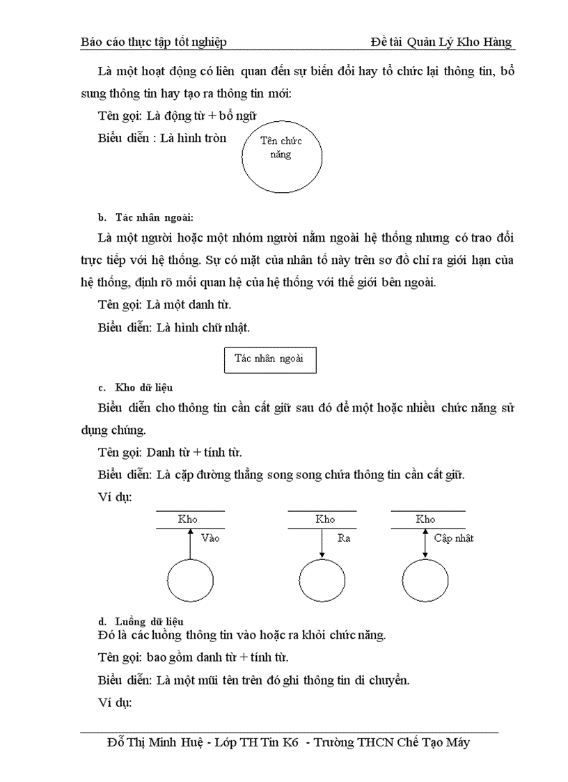 image for page Phân tích và Thiết kế phần mềm quản lý kho hàng công ty TNHH Quỳnh Nhi