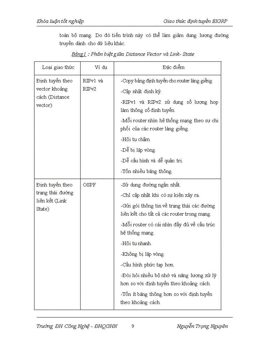 image for page Tìm hiểu về giao thức định tuyến eigrp trong router của cisco