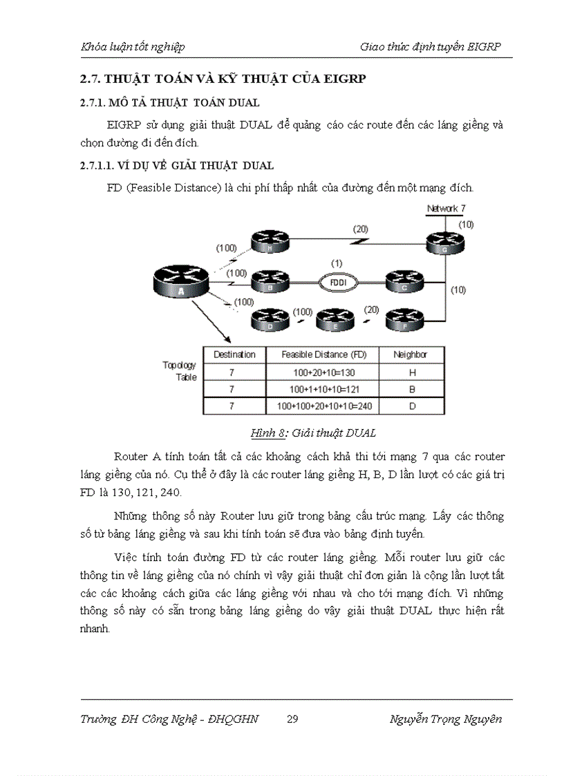image for page Tìm hiểu về giao thức định tuyến eigrp trong router của cisco