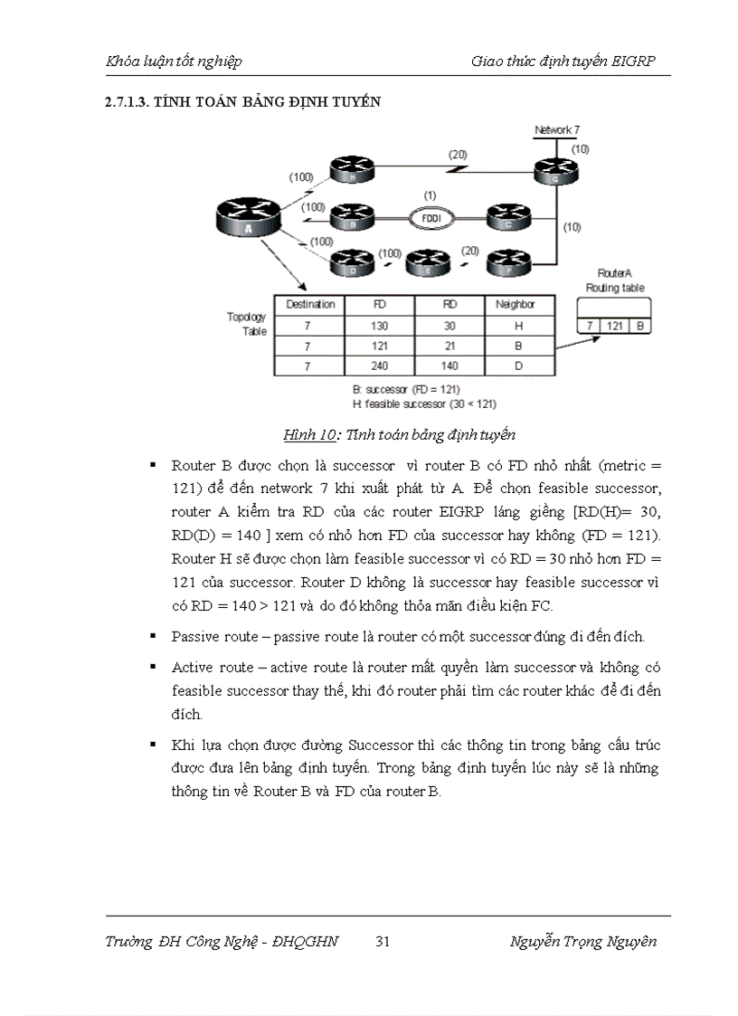 image for page Tìm hiểu về giao thức định tuyến eigrp trong router của cisco