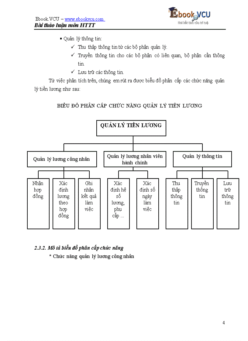 image for page Mô hình quản lý lương trong doanh nghiệp