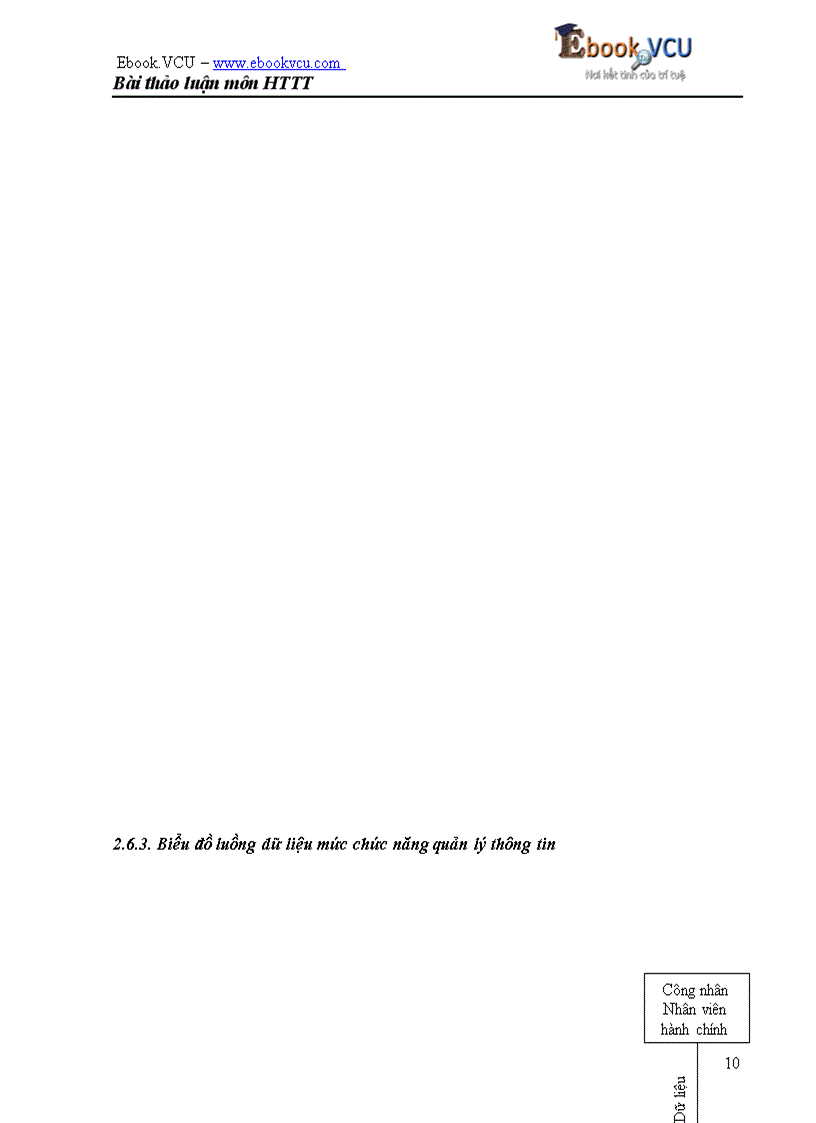 image for page Mô hình quản lý lương trong doanh nghiệp