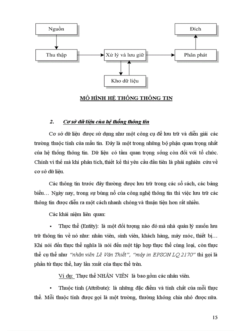 image for page Phân tích thiết kế và xây dựng hệ thống tính lương cho Xí nghiệp Xe buýt Hà Nội