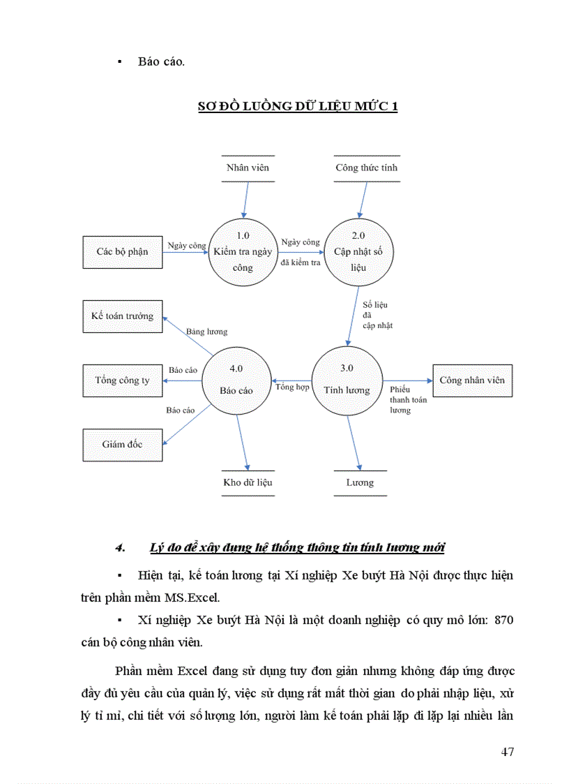 image for page Phân tích thiết kế và xây dựng hệ thống tính lương cho Xí nghiệp Xe buýt Hà Nội