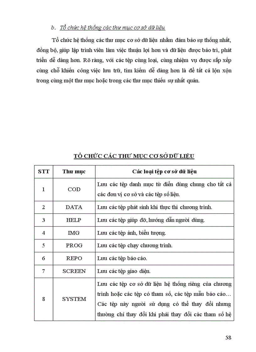 image for page Phân tích thiết kế và xây dựng hệ thống tính lương cho Xí nghiệp Xe buýt Hà Nội