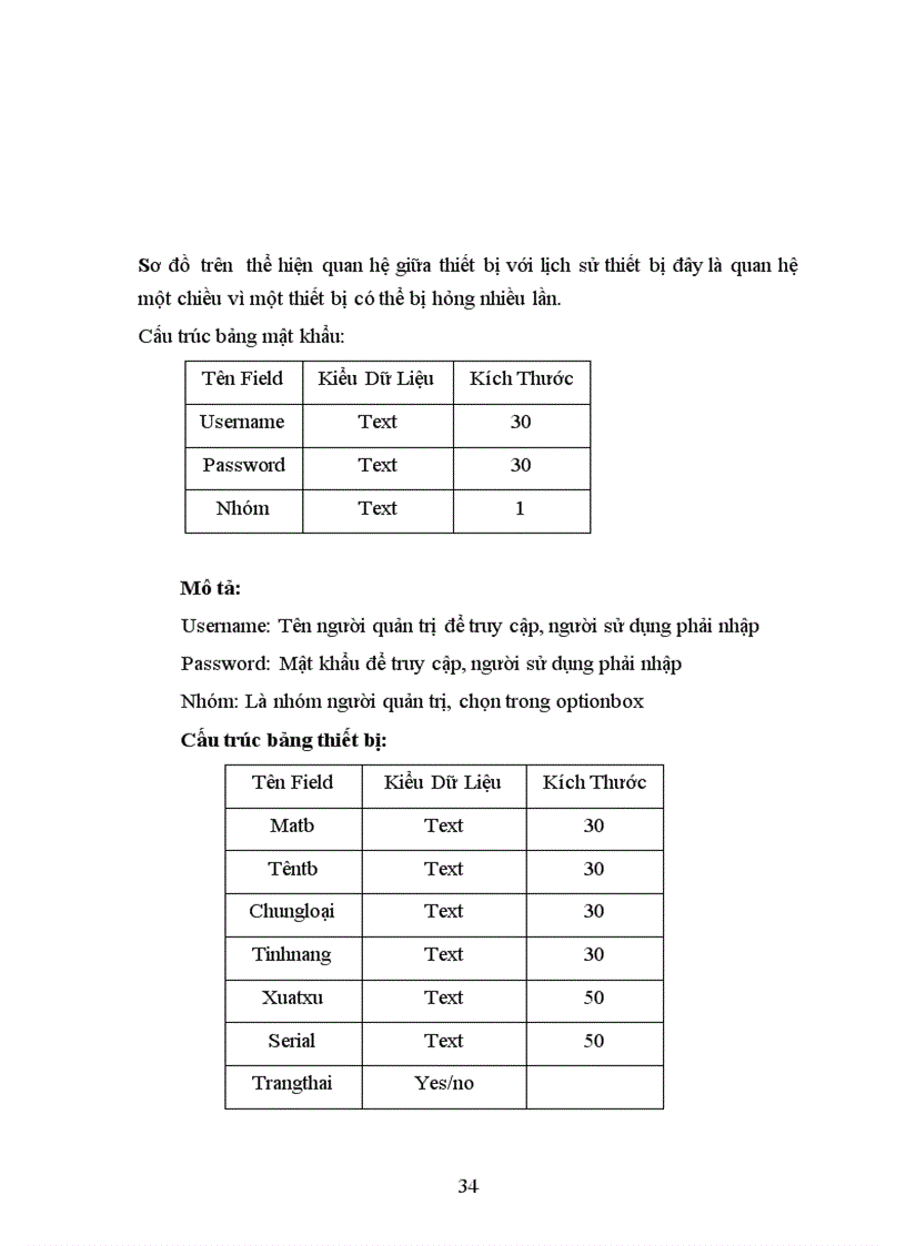 image for page Xây dựng một phần mềm quản lý thiết bị