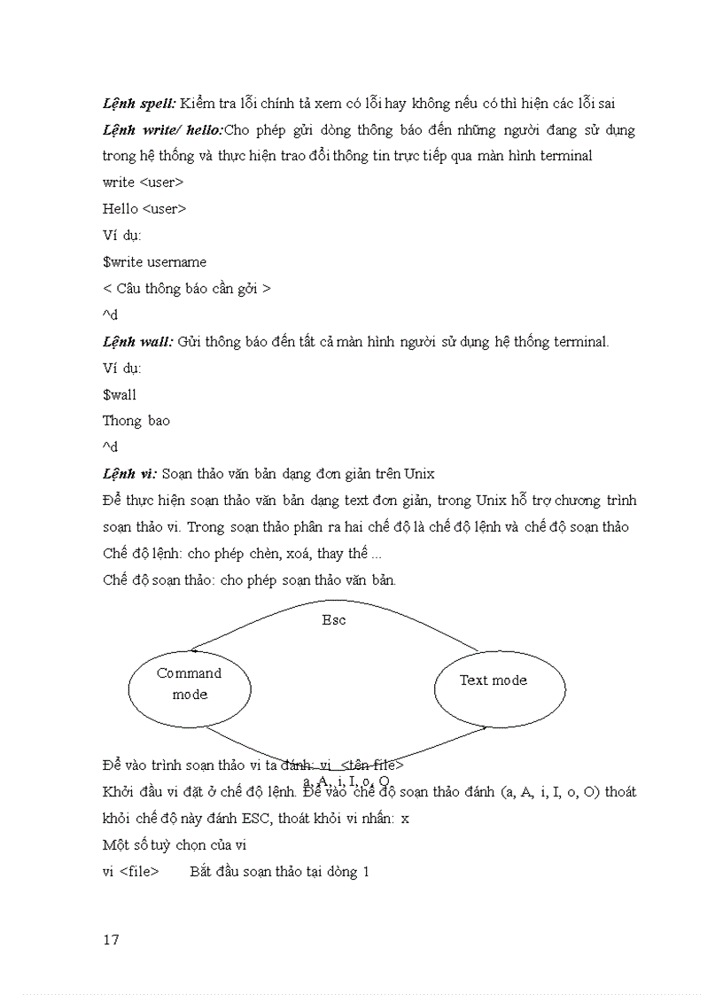 image for page Tìm hiểu về hệ điều hành UNIX