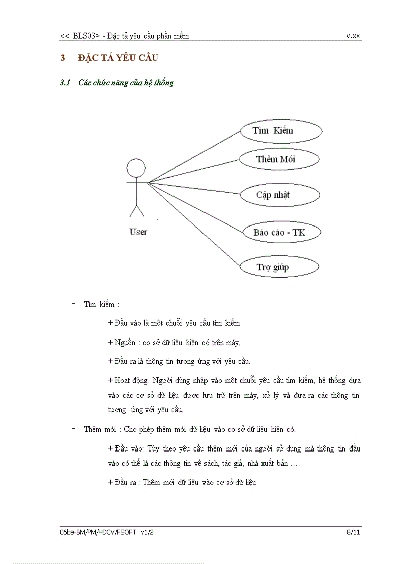 image for page Báo cáo Đặc tả yêu cầu phần mềm