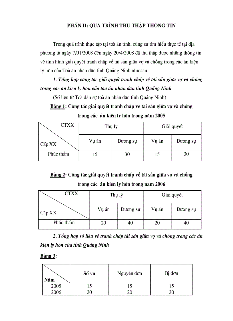 image for page Thực tiễn giải quyết tranh chấp về tài sản giữa vợ và chồng trong các án kiện ly hôn tại Toà án nhân dân tỉnh Quảng Ninh